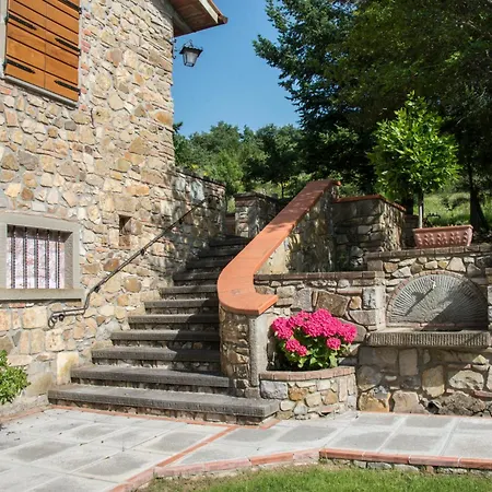 Ivo House Holiday home