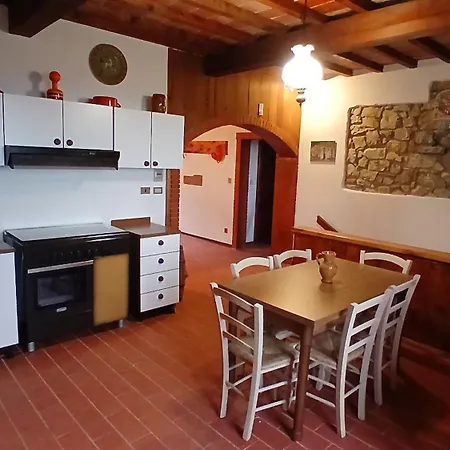 Ivo House