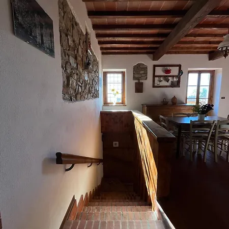 Ivo House Semesterbostad