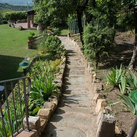 Ivo House Holiday home *