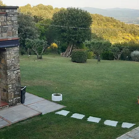 Ivo House *